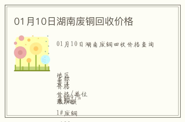 01月10日湖南廢銅回收價(jià)格