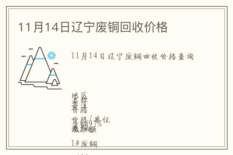 11月14日遼寧廢銅回收價格