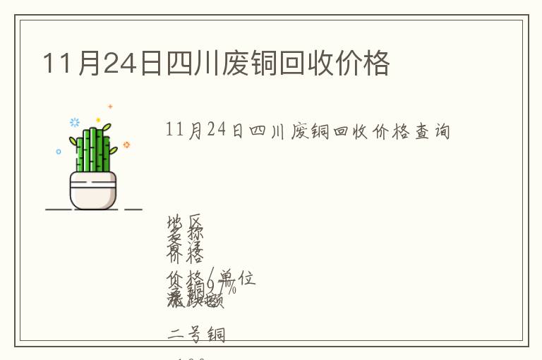 11月24日四川廢銅回收價(jià)格