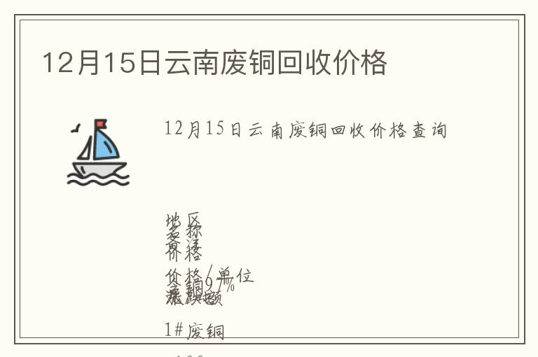 12月15日云南廢銅回收價格