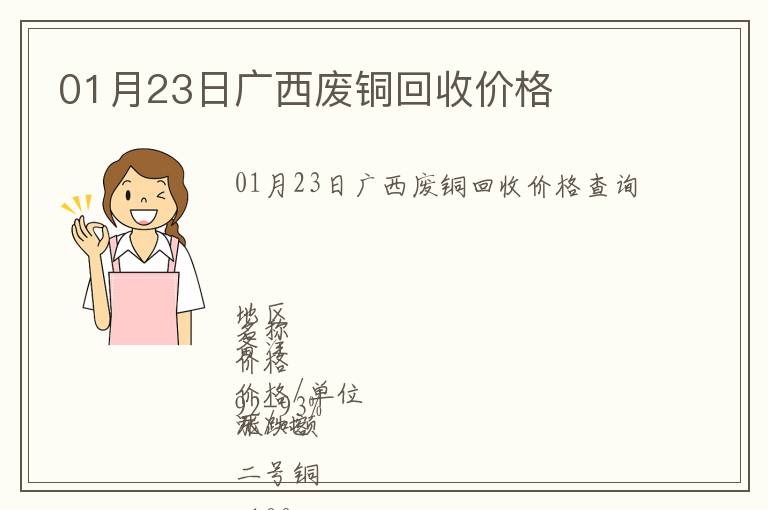 01月23日廣西廢銅回收價(jià)格