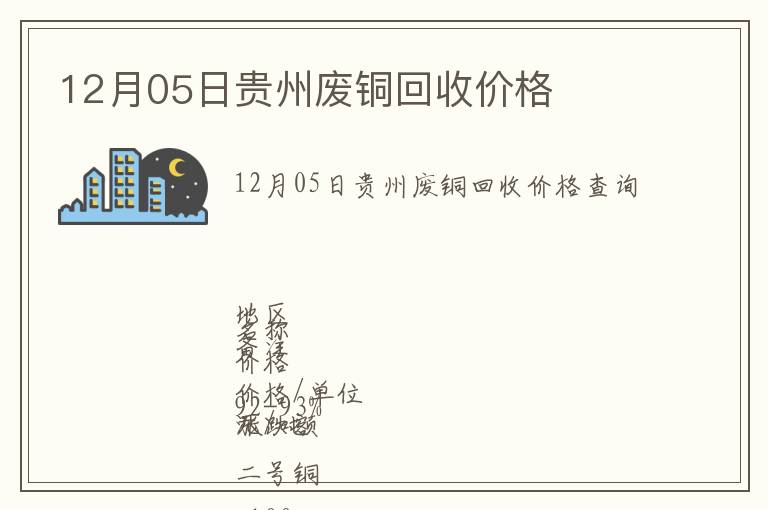 12月05日貴州廢銅回收價(jià)格