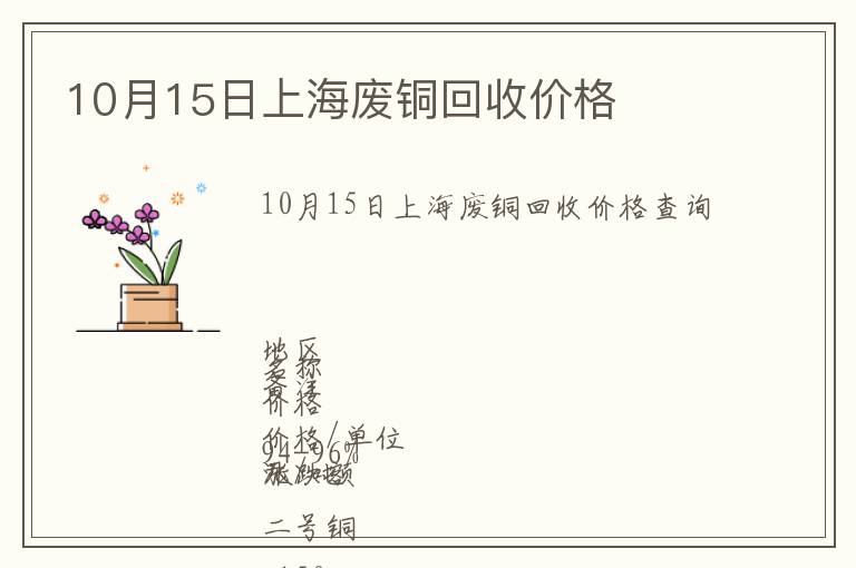 10月15日上海廢銅回收價格