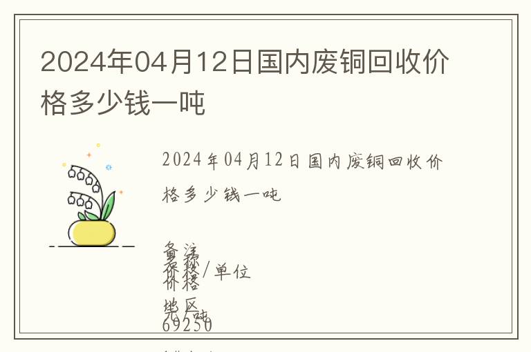 2024年04月12日國內(nèi)廢銅回收價格多少錢一噸