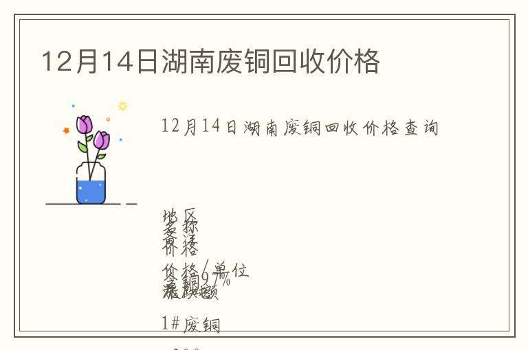 12月14日湖南廢銅回收價格