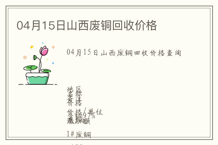 04月15日山西廢銅回收價格
