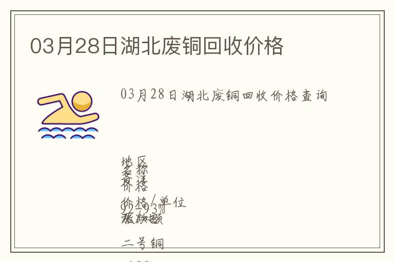 03月28日湖北廢銅回收價(jià)格