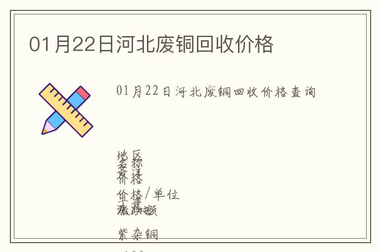 01月22日河北廢銅回收價格
