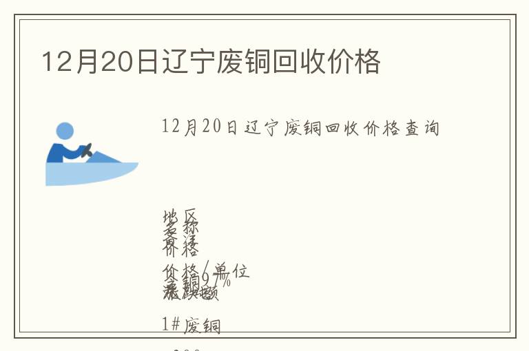 12月20日遼寧廢銅回收價(jià)格