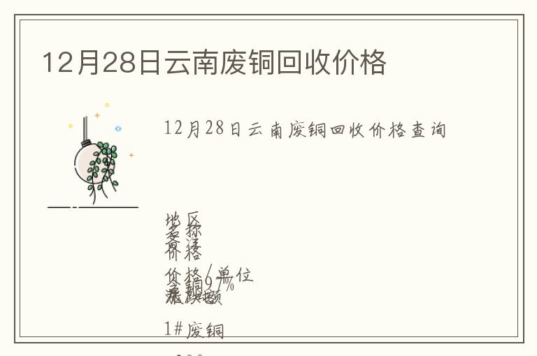 12月28日云南廢銅回收價格