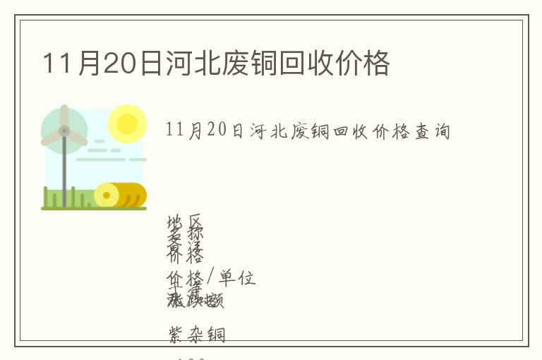 11月20日河北廢銅回收價格