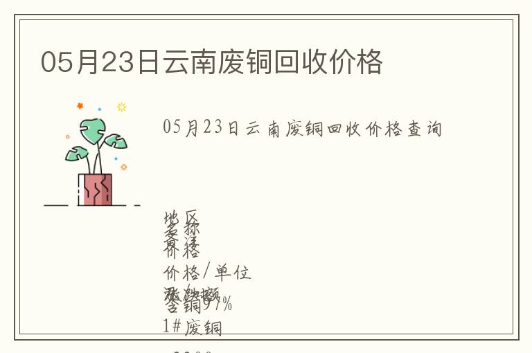 05月23日云南廢銅回收價格