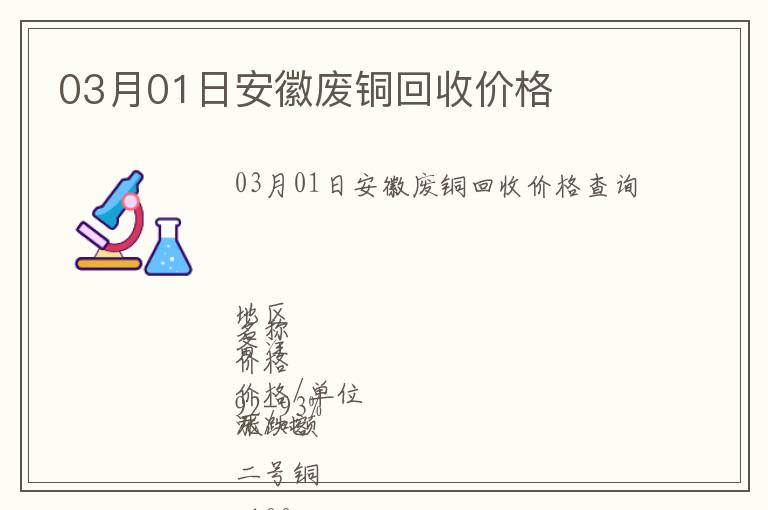 03月01日安徽廢銅回收價(jià)格