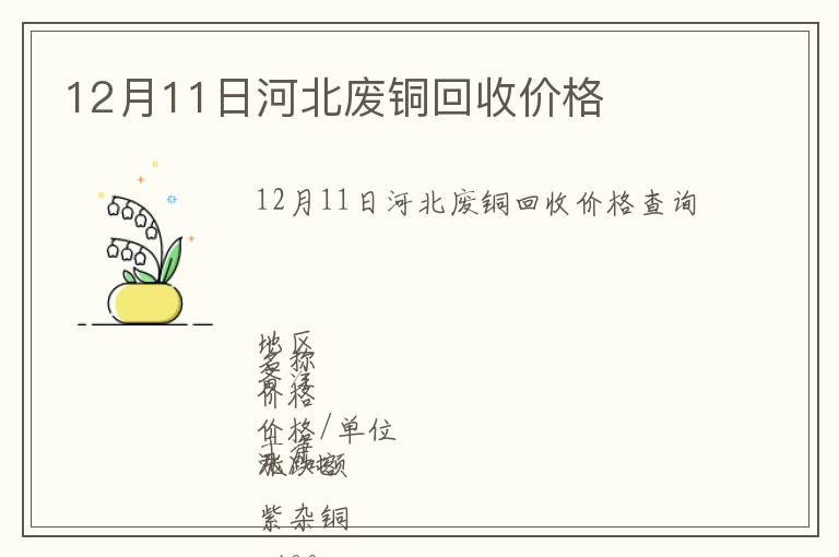12月11日河北廢銅回收價(jià)格