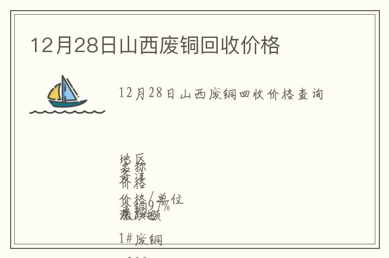 12月28日山西廢銅回收價(jià)格