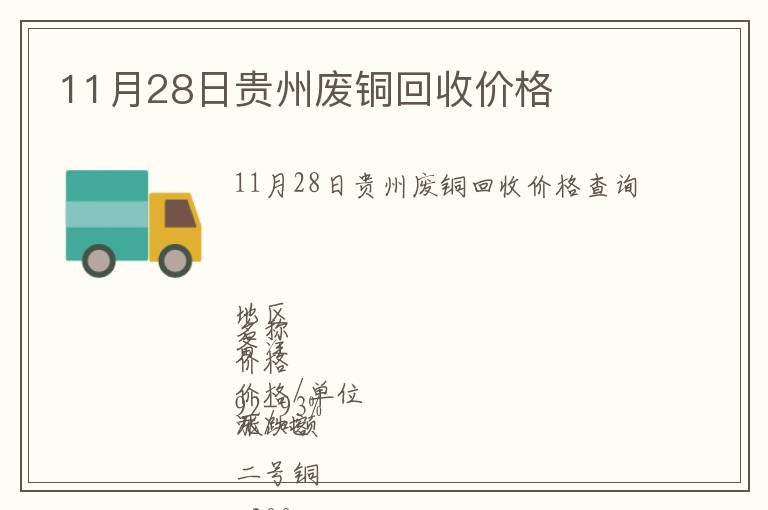 11月28日貴州廢銅回收價(jià)格