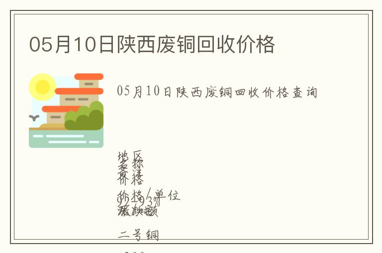 05月10日陜西廢銅回收價格