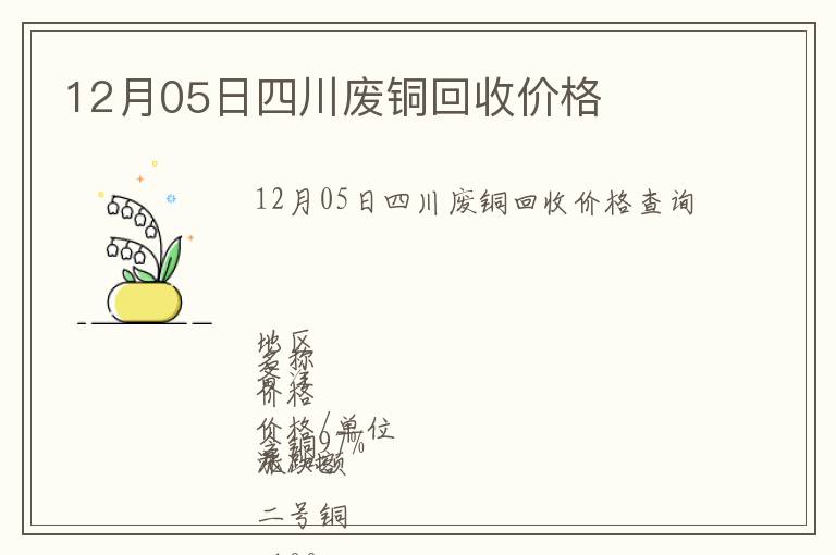 12月05日四川廢銅回收價格