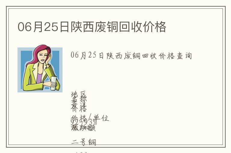 06月25日陜西廢銅回收價(jià)格