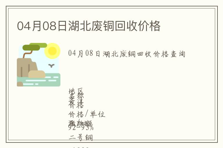 04月08日湖北廢銅回收價(jià)格