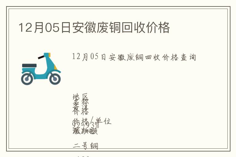 12月05日安徽廢銅回收價格