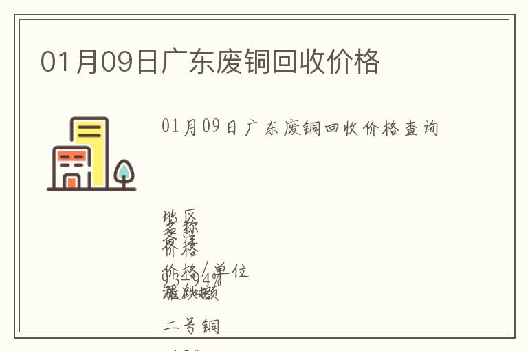 01月09日廣東廢銅回收價格