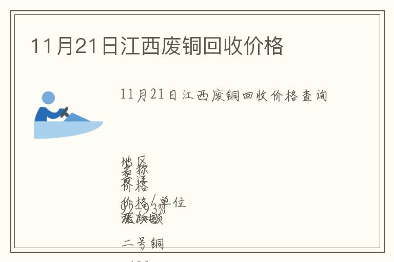 11月21日江西廢銅回收價格