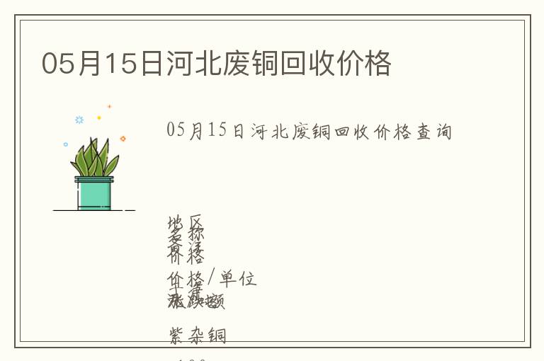 05月15日河北廢銅回收價格