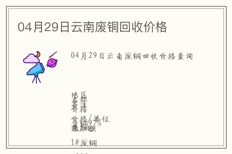04月29日云南廢銅回收價格