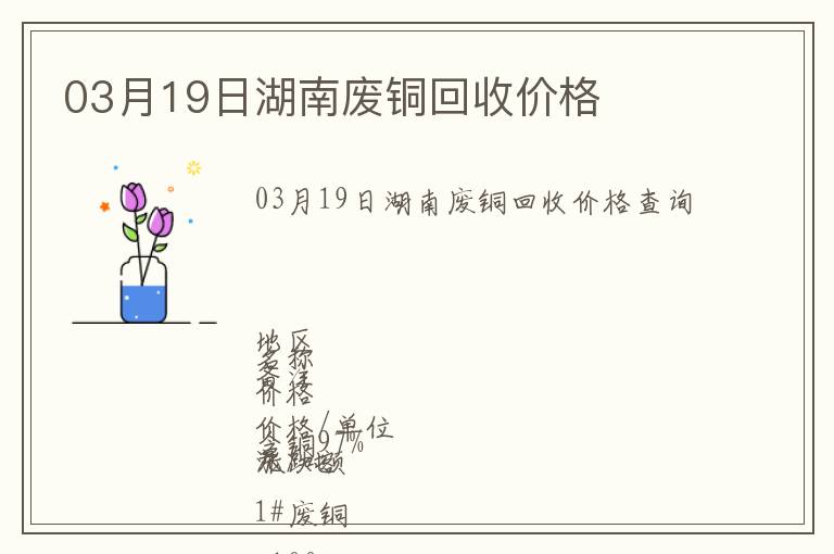 03月19日湖南廢銅回收價格