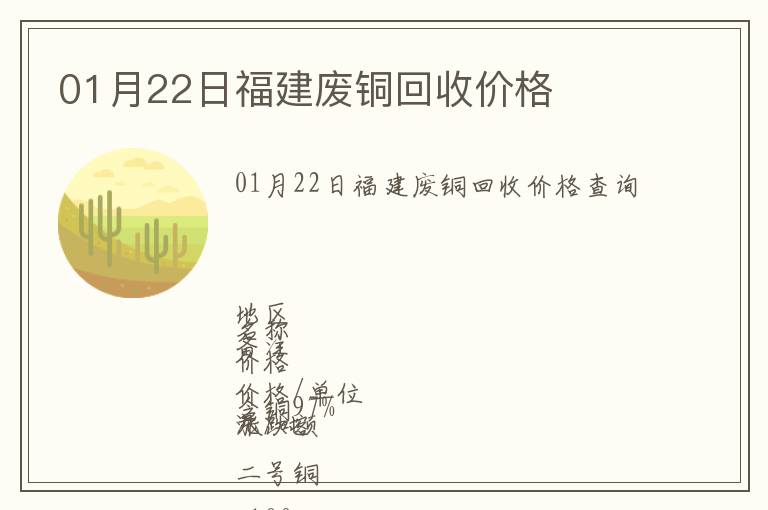 01月22日福建廢銅回收價格