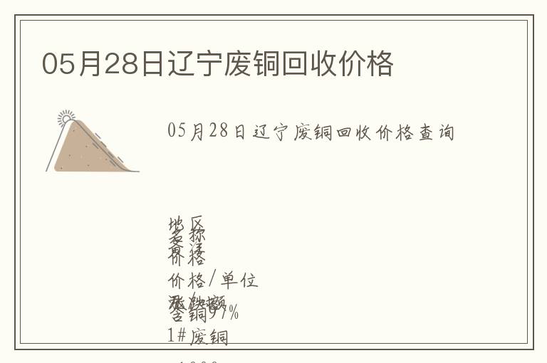 05月28日遼寧廢銅回收價(jià)格