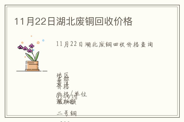 11月22日湖北廢銅回收價(jià)格
