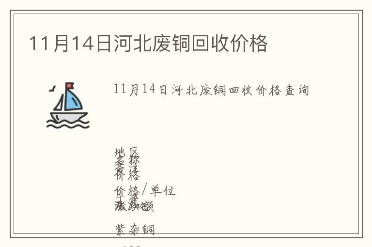 11月14日河北廢銅回收價格