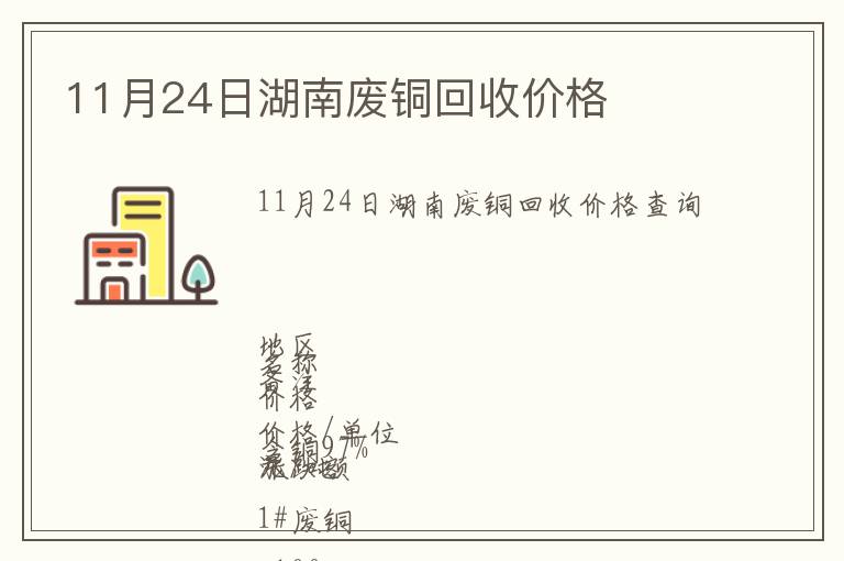 11月24日湖南廢銅回收價(jià)格