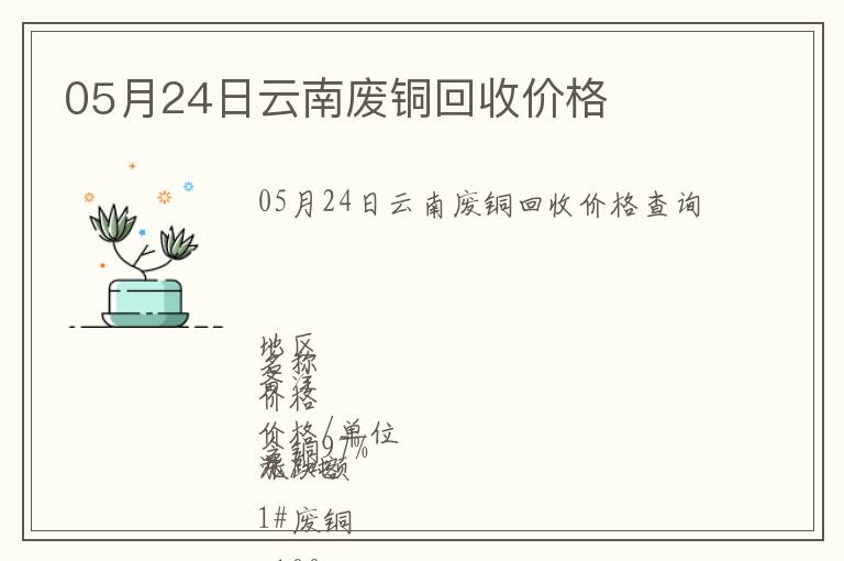 05月24日云南廢銅回收價(jià)格