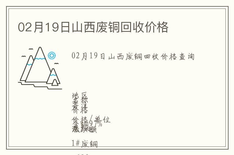 02月19日山西廢銅回收價格