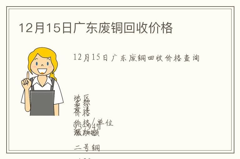 12月15日廣東廢銅回收價(jià)格
