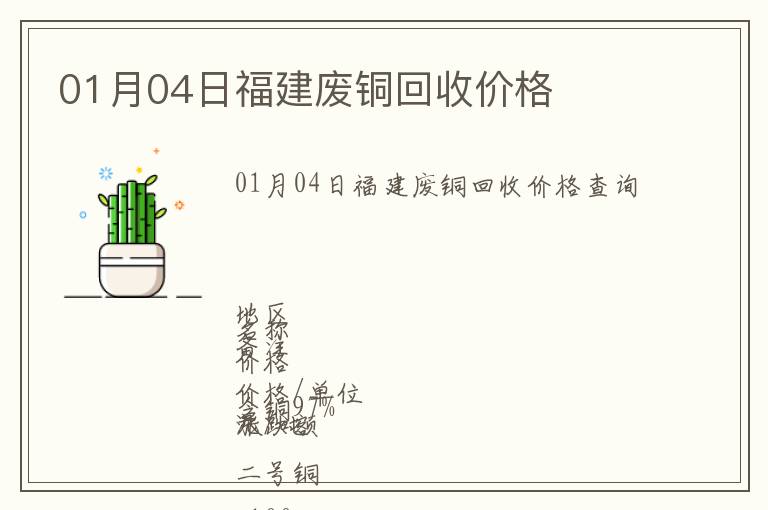 01月04日福建廢銅回收價(jià)格