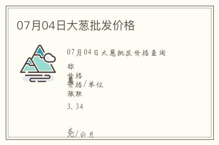 07月04日大蔥批發價格