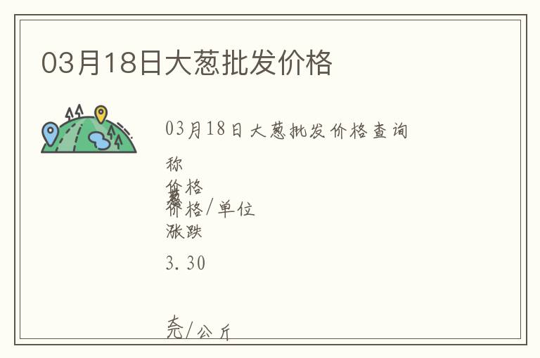 03月18日大蔥批發(fā)價格