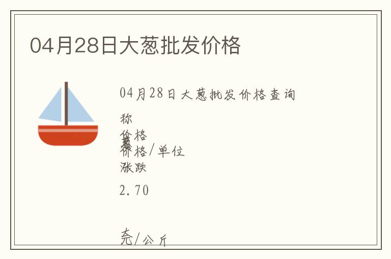 04月28日大蔥批發價格