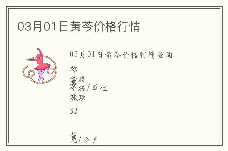 03月01日黃芩價格行情