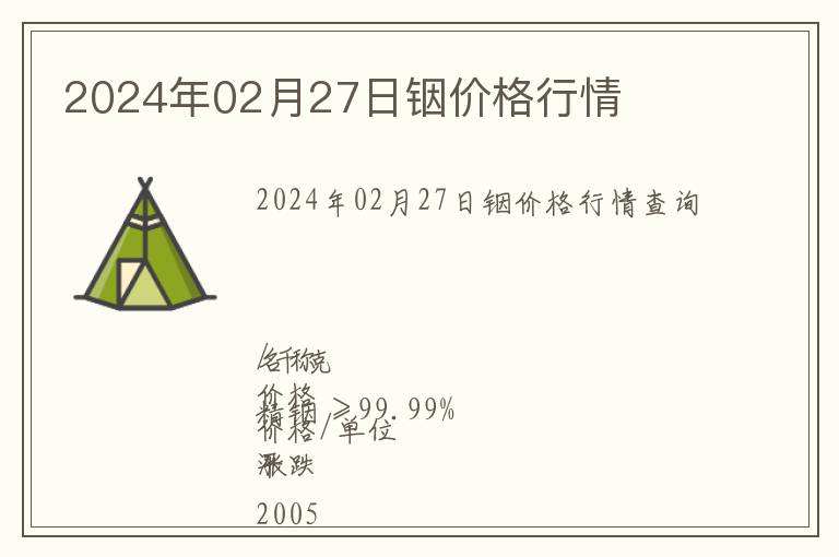 2024年02月27日銦價格行情
