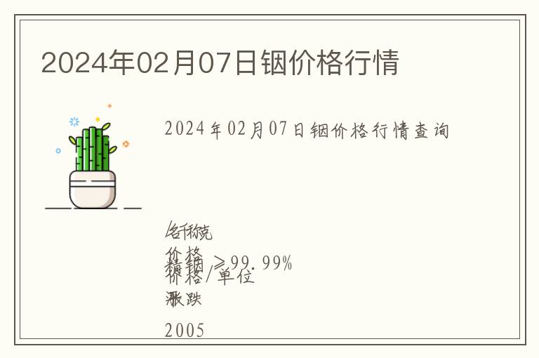 2024年02月07日銦價(jià)格行情