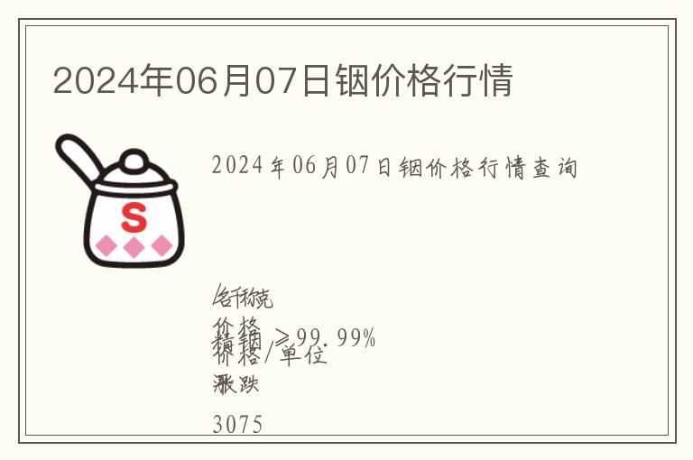 2024年06月07日銦價(jià)格行情