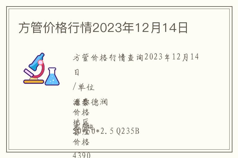 方管價格行情2023年12月14日