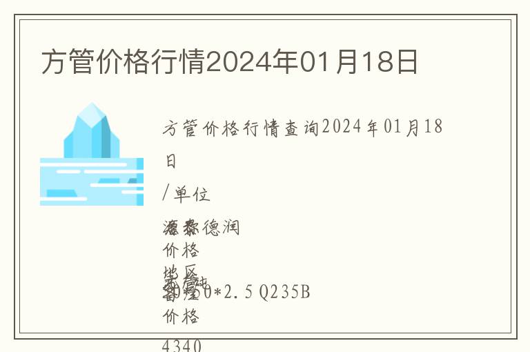方管價格行情2024年01月18日