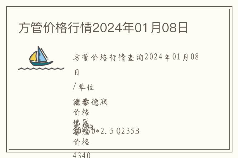 方管價格行情2024年01月08日