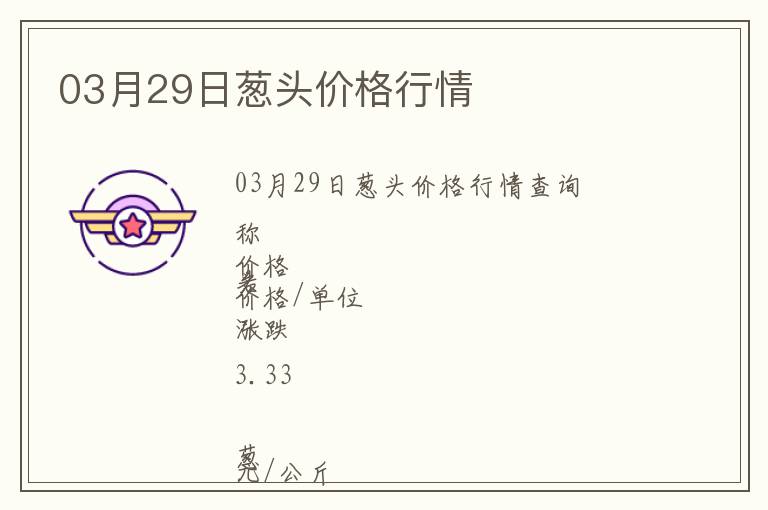 03月29日蔥頭價格行情